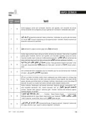 AÖF İlahiyat 1. Sınıf Güz Dönemi Çıkmış Soru Arşivi Tamamı Çözümlü