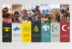 Türk Devletleri Tablosu Çerçevesiz - 100x200