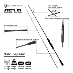 Daiwa Strike Force 4000 Oslo Legend 240cm 7-40gr Full Spin Olta Seti