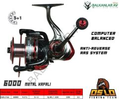 Remixon Strong 420cm 100-300gr Oslo Wolf Red 6000 Full Surf Olta Seti