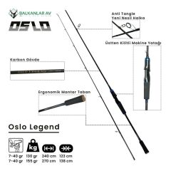 Oslo Legend 240cm 7-40gr Spin Olta Kamışı