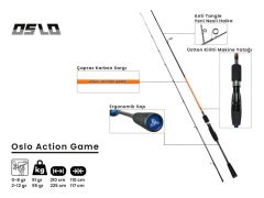 Oslo Action Game 225cm 2-12gr LRF Olta Kamışı