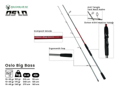 Oslo Big Bass 240cm 10-40gr Spin Olta Kamışı