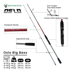 Oslo 4000 Oslo Big Bass 240cm 10-40gr Turna Spin Olta Seti