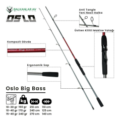 Ryuji Ares 3000 Oslo Big Bass 240cm 10-40gr Spin Olta Seti