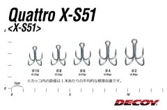 DECOY X-S51 Quattro Dörtlü Maket Balık İğnesi #6