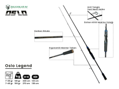 Daiwa RS 4000 Oslo Legend 240cm 7-40gr Full Spin Olta Seti