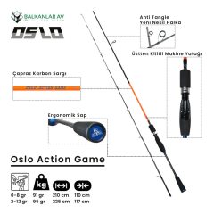 Shimano FX1000 Oslo Action Game 210cm 1-8gr LRF Olta Seti