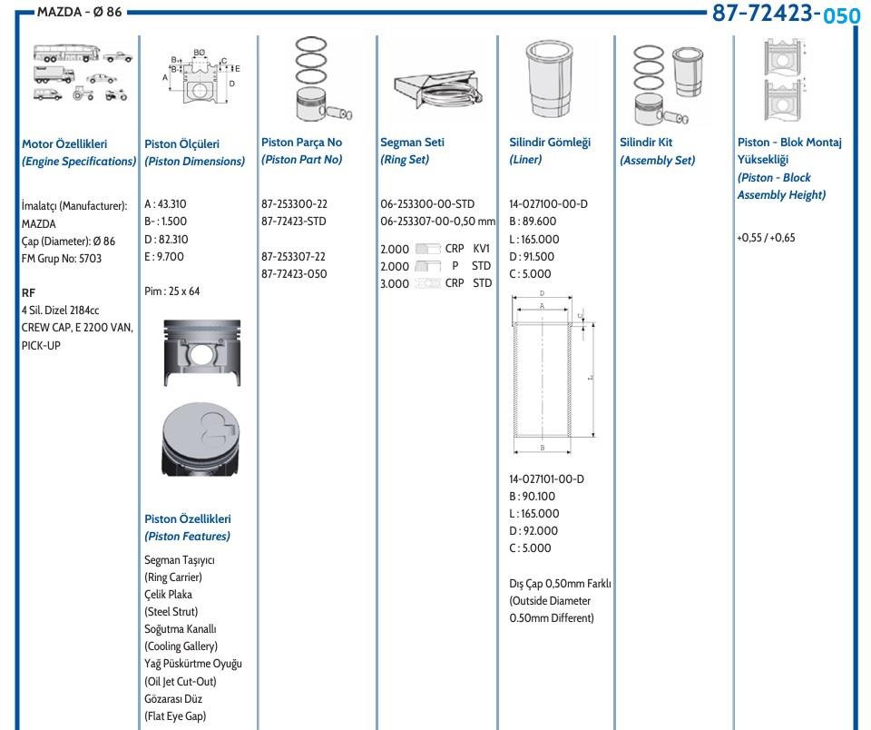 Piston Sekman E2200 1998- 0.50 Ölçü