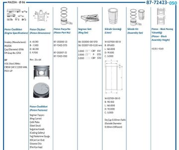 Piston Sekman E2200 1998- 0.50 Ölçü