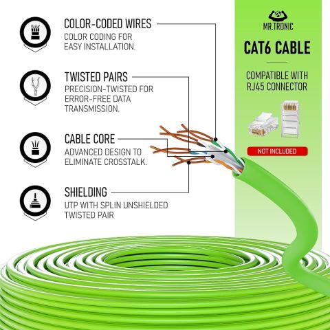 Corning Cat6A UTP LSZH Cable 500m