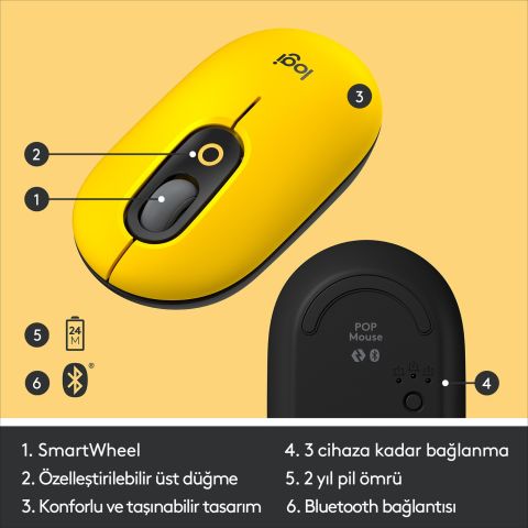 Logitech Pop Emoji Mouse