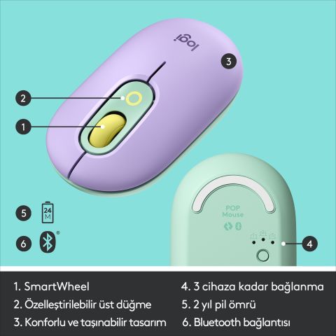 Logitech POP Mouse Daydream Emoji Tuşlu Sessiz Kablosuz Mouse