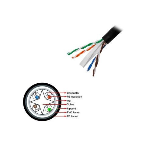 Frisby FNW-CAT624 UTP 305 m Dış Ortam CAT6 Network Kablosu