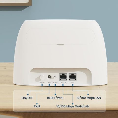 TENDA 4G03 N300 300 MBPS 4G LTE SİM KART GİRİŞLİ ROUTER (2818)