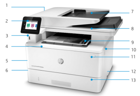 HP LaserJet Pro MFP M428fdn Printer