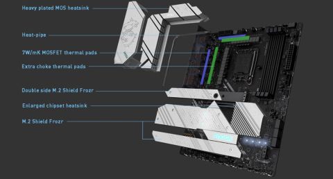 MSI MPG Z690 FORCE WIFI DDR5 S+V+GL 1700p