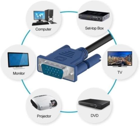 S-Link Sl-Vga16 Vga 1.5M Data Kablosu