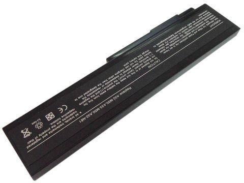 Casper CNG, CNI, CNK, CNL, CNM, CNY, A32-H36 A32-M50 A32-N61 CASPER H36 Batarya