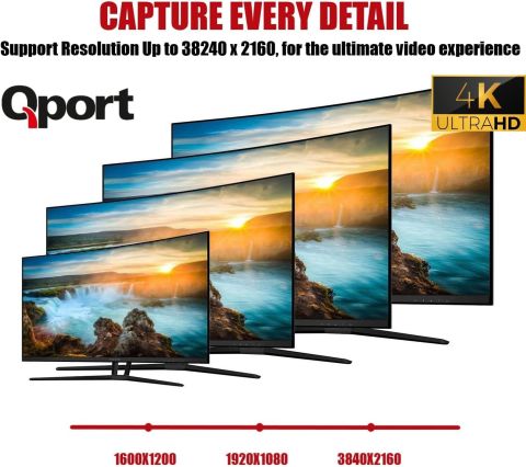 Qport Q-Th03 Type-C To Hdmi 4K+Usb 3.0+Type-C Çev.