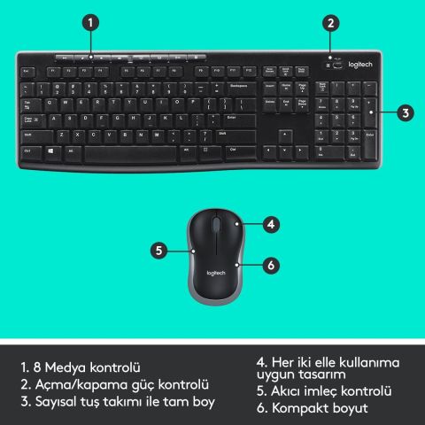 Logitech MK270 Klavye Mouse Kablosuz 920-004525
