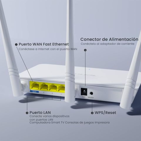 Tenda F3 4Port WiFi-N 300Mbps Router