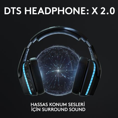 Logitech G635 Lightsync RGB 7.1 Kablolu Mikrofonlu Kulak Üstü Oyuncu Kulaklığı