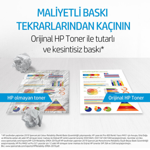 Orijinal HP 203A Toner Kartuşu Siyah CF540A