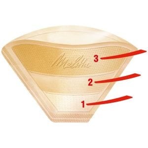 Melitta 1x4® Gourmet Kahve Filtre Kağıdı