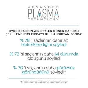 BaByliss AS773E Hydro-Fusion Döner Başlıklı Saç Şekillendirici Fırça