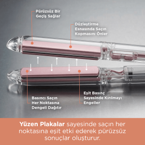 BaByliss ST493E Steam Smooth Buharlı Saç Düzleştirici