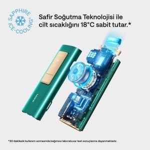 Ulike Air 2 IPL Lazer Epilasyon Aleti Safir Buz Soğutma Teknolojisi