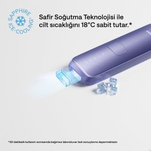 Ulike Air 3 IPL Lazer Epilasyon Aleti Safir Buz Soğutma Teknolojisi Mor
