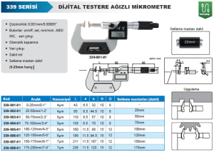 Dijital Testere Ağızlı Mikrometre 339 Serisi