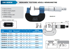 Mekanik Testere Ağızlı Mikrometre 330 Serisi