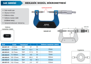 Mekanik Modül Mikrometresi 345 Serisi