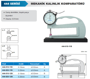 Mekanik Kalınlık Komparatörü Yüzeysel Temas 444 Serisi - Tabanlı