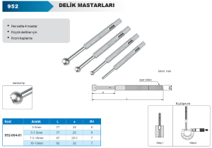 Delik Mastarları