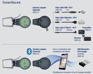 G002 Dijital İç Çap Kanal Komparatörü 2.5-12.5 mm