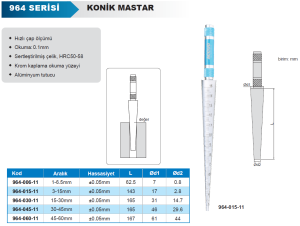 Konik Mastarlar 964 Serisi