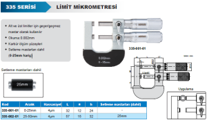 Limit Mikrometresi 335 Serisi