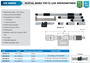 Dijital Boru Tipi İç Çap Mikrometresi 359 Serisi