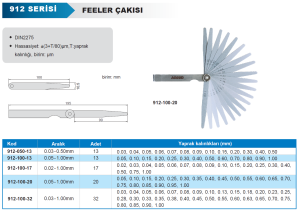 Feeler Çakısı 912 Serisi