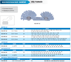 Diş Tarağı Metrik 60° 922 Serisi