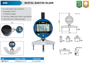 Dijital Radyüs Ölçer