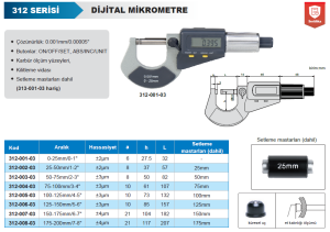 Dijital Dış Çap Mikrometresi 312 Serisi