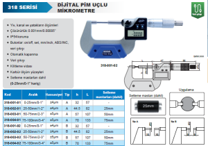 Dijital Pim Uçlu Mikrometre 318 Serisi Tip A
