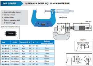 Mekanik Disk Uçlu Mikrometre 342 Serisi
