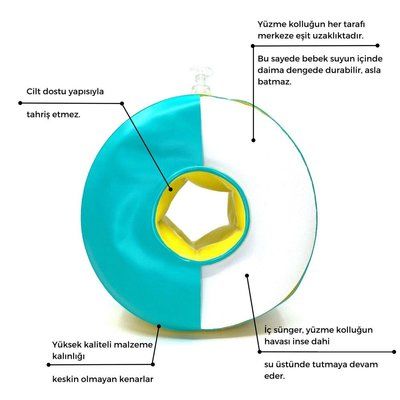 Myminibaby Başlangıç Seviye Yüzme Kolluk Fiyatları, Özellikleri ve