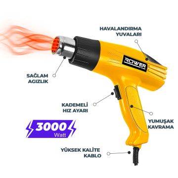 Rowermax RWRX3010S Sıcak Hava Tabancası 3000W Kademeli Otomatik Korumalı Aksesuarlı